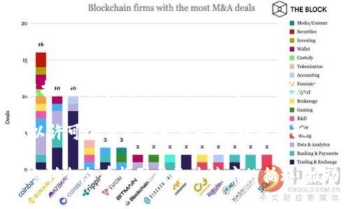   区块链专利问题解析：技术创新与知识产权的博弈 / 

 guanjianci 区块链, 专利, 知识产权, 技术创新, 法律问题 /guanjianci 

区块链技术作为近年来迅猛发展的创新技术之一，正在改变各个行业的运营模式和商业结构。然而，随着技术的推进，区块链相关的专利问题也逐渐浮出水面。本文将详细探讨区块链专利问题的含义、背景、现状，以及对未来的影响。同时，我们也会回答一些与此相关的常见问题。

一、区块链专利问题的定义和背景

区块链专利问题是指与区块链技术相关的知识产权保护及其法律和技术争议。随着区块链技术的快速发展，越来越多的企业和个人开始申请与区块链相关的专利，以保护其创新成果。这些专利不仅涉及技术实现方面的创新，还包括不同商业模式及其应用。

在区块链技术的早期阶段，由于其开放性和去中心化的特性，很多开发者和研究者并没有追求专利保护。然而，随着技术的成熟，行业内的竞争愈加激烈，专利成为了企业保护自己利益和竞争优势的工具。尤其是在金融、物流、供应链等行业，企业纷纷开始布局区块链专利。

区块链专利不仅涉及到技术核心算法，还包括其应用场景、治理结构等。这就导致了专利申请的多样性和复杂性。在这种情况下，如何处理好专利权的归属、使用及其法律纠纷，成为了一个亟待解决的问题。

二、区块链专利现状

根据相关数据显示，截至2023年，全球范围内申请的区块链相关专利数量已突破数万件，主要集中在美国、中国、欧洲等科技创新活跃的地区。各个企业在区块链领域的专利申请情况千差万别，一些大型科技公司如IBM、微软、亚马逊等在区块链领域的专利布局相对较为集中。

区块链专利的申请和赋权也存在多个层面的问题。例如，哪些技术可以申请专利，如何判断其是否具备创新性和实用性，专利是否侵犯他人的知识产权等。此外，区块链技术的开放性使得许多基础技术难以申请专利，这给企业在进行技术布局时带来了困扰。

目前，区块链专利的争议主要集中在以下几个方面：专利的有效性、专利的侵权问题、专利的合作与交易等。在有效性方面，一些区块链技术的基础原理如去中心化、共识机制等是否能够申请独占性专利，一直以来都是一个争议话题。而在侵犯问题方面，许多区块链项目在实现过程中，可能误用或侵犯到了其他企业或个人的专利权，导致法律纠纷不断。

三、区块链专利对行业的影响

区块链专利的申请与保护对于行业的发展有着重要的影响。一方面，专利能鼓励企业进行技术创新，形成更为健康的竞争生态；另一方面，专利也可能导致技术壁垒，抑制技术的开放分享与创新。

正因为有了专利保护，企业更愿意在区块链技术领域投入资源，开展技术研发，开发新的应用场景。然而，技术壁垒的出现可能会使得一些小企业和初创公司难以进入市场，造成竞争的不平等。行业内的专利竞争也可能使得某些企业通过专利纠纷来限制竞争对手，从而影响整个生态的发展。

因此，区块链专利问题不仅涉及到企业的自身利益，更关系到整个行业的发展和未来的竞争格局。在这个基础上，如何合理利用专利制度，促进技术的创新与应用，是摆在行业面前的一项重要任务。

四、可能的相关问题解析

问题一：如何判断区块链技术中的创新部分是否具备专利性？

判断区块链技术中的创新部分是否具备专利性，首先需满足三大基本条件：新颖性、创造性和实用性。

strong新颖性/strong是指该技术在申请专利之前，未在任何地方公开过。换句话说，如果技术已经被他人公开，那么无论其复杂程度如何，都不具备申请专利的资格。新颖性非常关键，因为这是专利法的基础。

strong创造性/strong意味着该技术对于所属领域的专业人士来说，并不是显而易见的。专利局会考虑该技术如何推动行业的进步。如果技术的实现方案是该领域专业人士容易想到的，那么它就不具备创造性。

strong实用性/strong则表示技术必须具备实际应用价值，能够解决特定的技术问题或满足某种需求。这也是评估专利能否成功申请的重要方面。

在区块链技术的申请中，还须特别注意技术的具体性与抽象性。许多基础的区块链技术，如比特币的共识机制、区块链的分布式特性等，因其过于抽象而难以申请专利，因此在申请时需明确技术细节和实现方案。

问题二：区块链专利是否会影响技术的共享与合作？

区块链技术的核心理念强调开放与去中心化，但专利制度的存在难免在一定程度上会影响技术的共享与合作。专利的存在使得某些技术的使用需经过专利持有者的许可，进而形成了技术壁垒。

例如，一些大型科技企业在区块链领域申请了众多专利，这使得相关技术只能在获得许可的前提下使用。这一行为不仅可以保护他们的商业利益，但也可能抑制了市场内小企业的创新能力，因为他们需要支付专利费或面临法律诉讼的风险。

然而，也并不是说所有的专利都会阻碍技术创新。许多企业在获取专利后，选择与他人合作共享技术，甚至开放部分专利，促进共同发展。例如，一些企业会选择将其基础技术以开源的形式进行共享，以吸引更多的开发者参与，提高技术生态的丰富性。

综上所述，区块链专利会影响技术的共享与合作，但其影响程度与企业的态度、行业结构以及合作模式等多种因素密切相关。

问题三：如何处理区块链相关的专利侵权问题？

区块链相关的专利侵权问题是当前行业面临的一个重大法律挑战。当企业或个人认为自己的专利权受到侵犯时，应该采取合法途径进行维权。首先，应当明确侵权的商品或技术，并收集相关证据，确认其侵犯了自己有哪些专利。

如果确认侵权，企业可采取的步骤包括：

ol
listrong协商解决/strong：可以先与侵权方进行沟通，尝试通过协商达成谅解，例如达成一种许可证协议。/li
listrong发起诉讼/strong：如果协商无果，权利人可以选择向法院提起专利侵权诉讼。此时，需准备相关证据，以证明其专利的有效性及损害情况。/li
listrong寻求专业法律服务/strong：大多数时候，处理专利侵权问题较为复杂，最好寻求专业的知识产权律师的支持，以确保在法律上的合规性和有效性。/li
/ol

需要注意的是，区块链技术的快速发展带来了快速变化的环境，法律法规有时未能及时跟上，因此处理此类问题时需时刻关注政策动态及行业标准。

问题四：未来的区块链专利会朝着什么方向发展？

未来的区块链专利可能会朝着更加融合与协作的方向发展。随着区块链技术的不断演进，行业变革的速度加快，专利的硝烟弥漫或许将逐渐减弱。

一种可能的趋势是越来越多的企业开始意识到合作的重要性，通过开放平台、联合研发等方式，共同推动技术的进步与商业应用。以去中心化为核心的区块链技术，其实更符合开放共享的理念，而不单是围绕专利进行竞争。

同时，随着各国针对区块链技术的法律与政策逐渐完善，专利制度或将更加规范化，保护创新与开放的平衡也可能得到更好解决。例如，部分企业可能会选择以许可的方式共享其专利，或者采取专利池的方式，使得初创企业也能在一定程度上利用这些技术资源。

综上所述，区块链专利问题是一个复杂而富有挑战性的课题，它与技术创新、法律制度、行业发展紧密相连。在政策趋向明确、行业氛围积极的情况下，未来的专利生态有望形成更为健康的循环，推动整个区块链行业的不断向前发展。