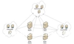 区块链里的矿机是什么？作用与重要性详解