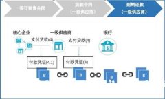 区块链运营是什么意思？全面解析与实用指南
