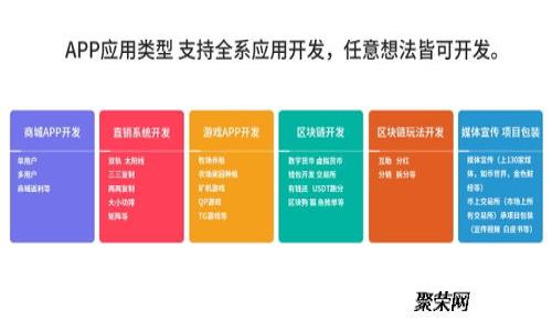 区块链扩容原理详解：技术与应用的深度分析