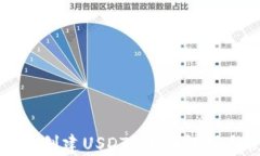 TP钱包能否创建USDT？全面解析与使用指南