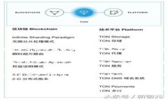   区块链应用圈：全面了解区块链生态系统及其影