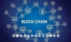 区块链虚火的含义与影响分析