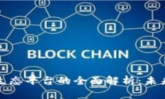 : 区块链智能生态平台的全面解析：未来技术的驱