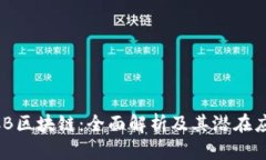 BCB区块链：全面解析及其潜在应用